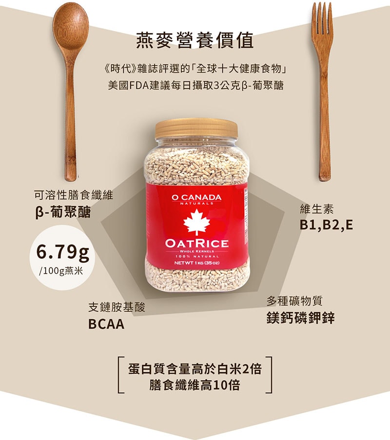 營養價值.jpg 營養價值.jpg