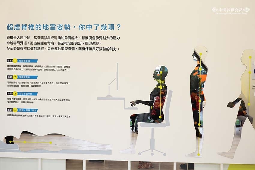 【桃園景點】『亮亮健康樂園』首座以運動健康為主題的觀光工廠/ 【桃園景點】『亮亮健康樂園』首座以運動健康為主題的觀光工廠/