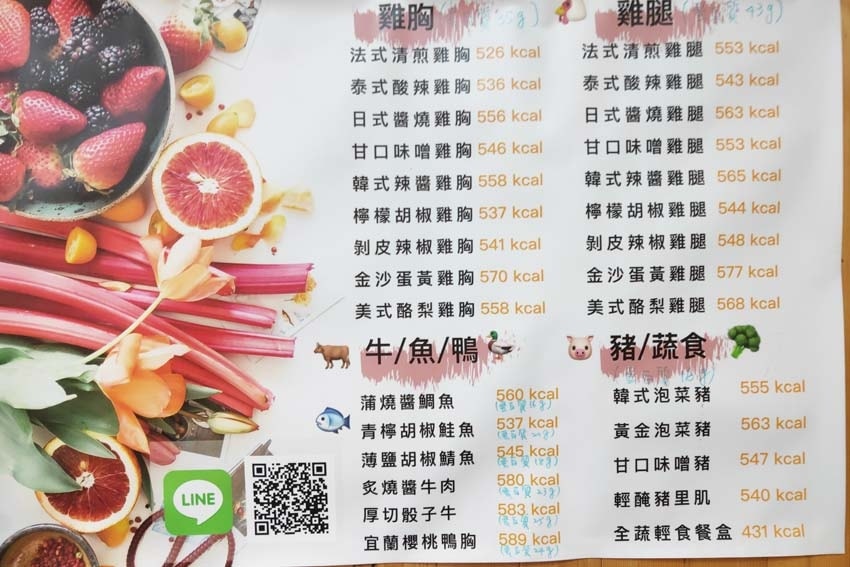 【永和美食】『72度C舒肥健康餐 永和保平店』近樂華夜市/選 【永和美食】『72度C舒肥健康餐 永和保平店』近樂華夜市/選