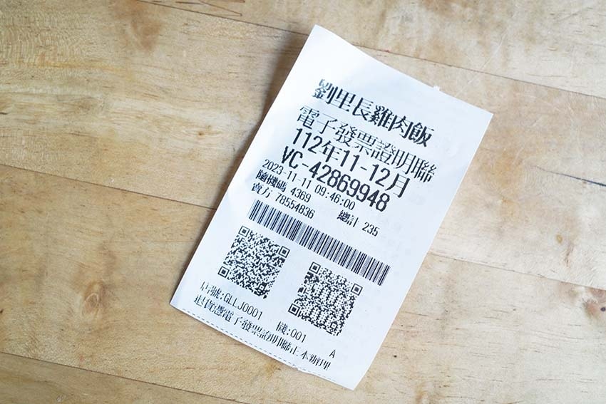 【嘉義美食】『劉里長火雞肉飯』在地必吃美食/觀光客排隊老店/ 【嘉義美食】『劉里長火雞肉飯』在地必吃美食/觀光客排隊老店/