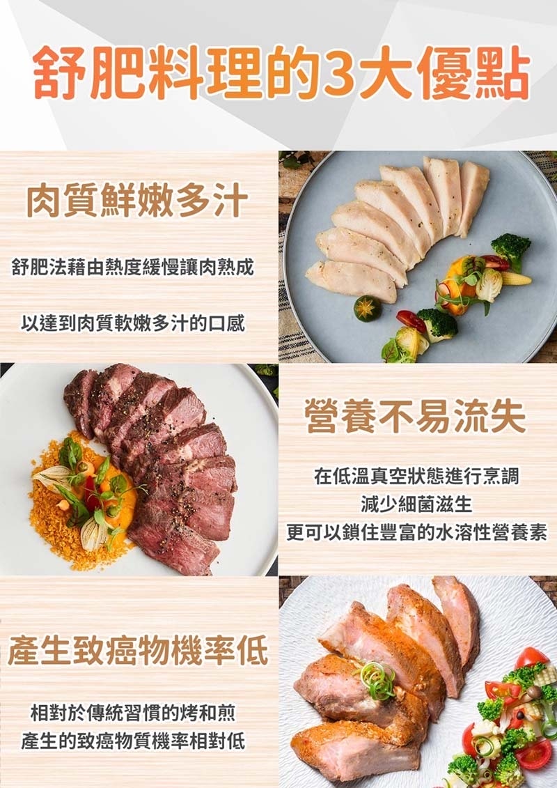 【中永和健康餐盒懶人包】精選9家中永和健康餐盒推薦/低油低鹽 【中永和健康餐盒懶人包】精選9家中永和健康餐盒推薦/低油低鹽