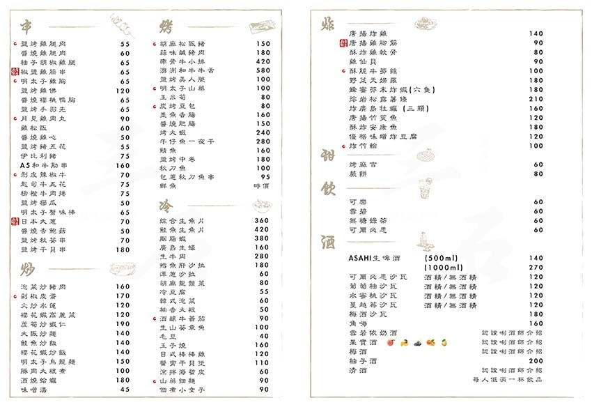 【桃園美食】『三石居酒屋』近桃園火車站、桃園大廟/彷彿一秒飛 【桃園美食】『三石居酒屋』近桃園火車站、桃園大廟/彷彿一秒飛