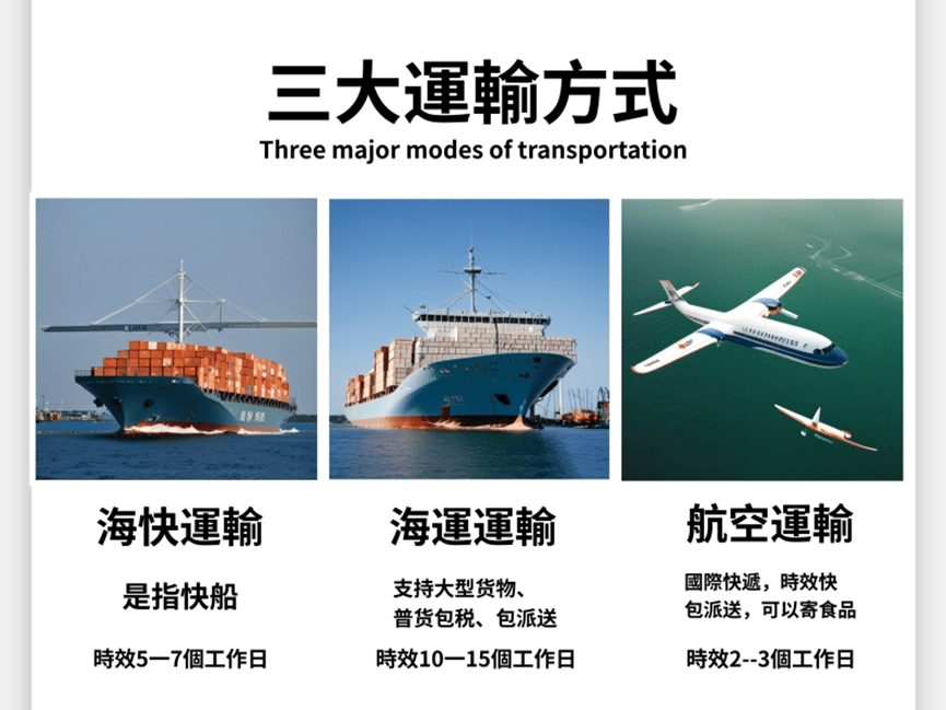 【集運推薦】鑫逹集運臺灣専線,淘寶集運好簡單,集運新手一次就 【集運推薦】鑫逹集運臺灣専線,淘寶集運好簡單,集運新手一次就