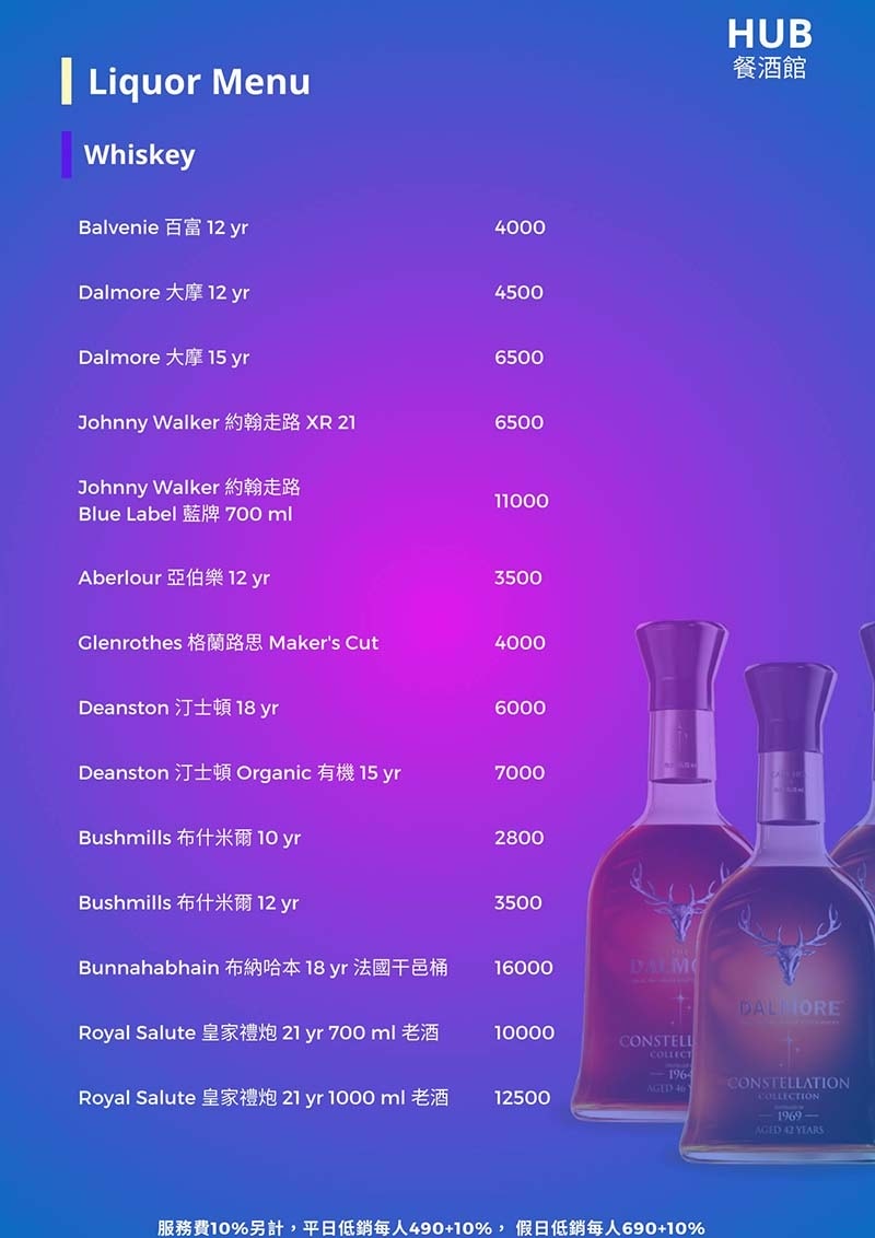 【忠孝敦化餐酒館】『HUB餐酒館』近忠孝敦化站/高規格精緻法 【忠孝敦化餐酒館】『HUB餐酒館』近忠孝敦化站/高規格精緻法