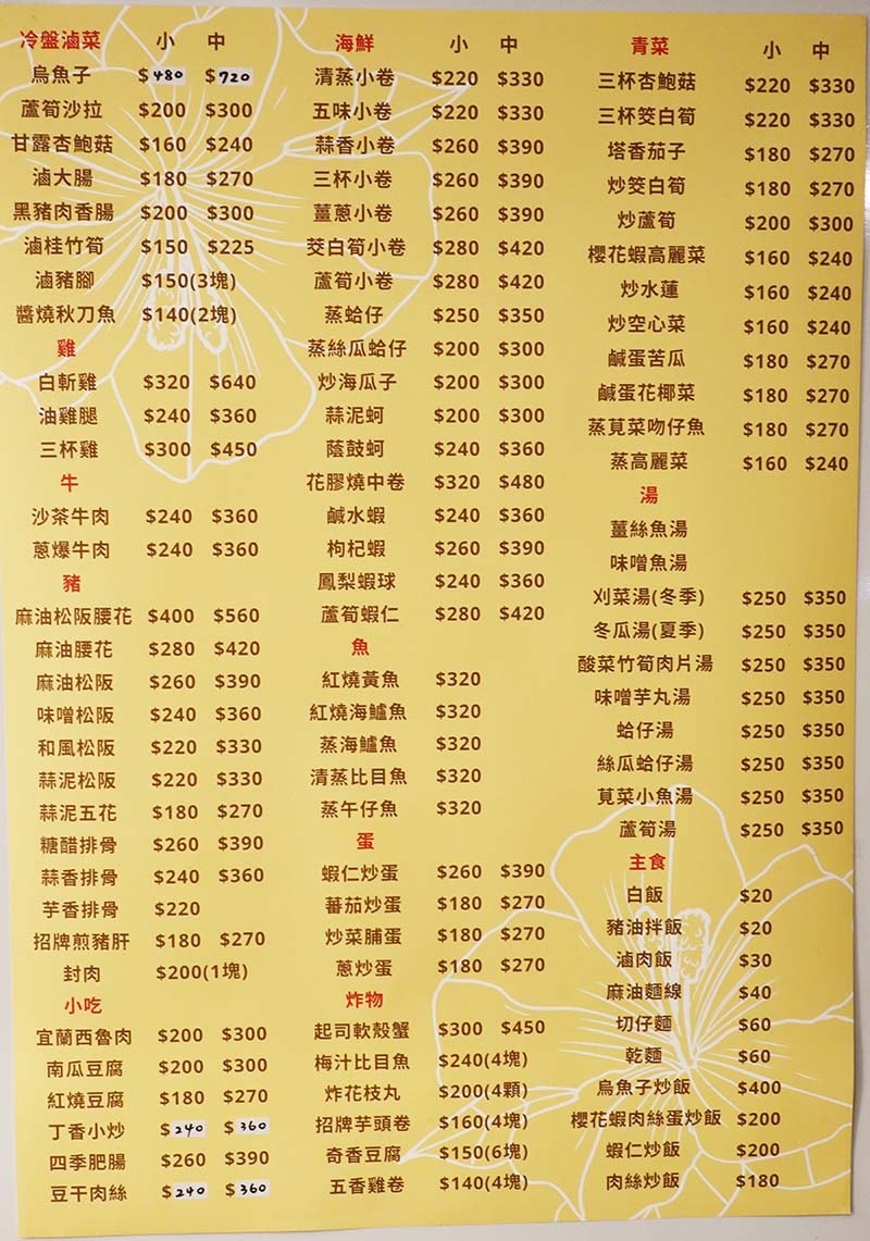 【台北聚餐推薦】『喫飯食堂』近東門站/大安森林公園美食/大安 【台北聚餐推薦】『喫飯食堂』近東門站/大安森林公園美食/大安