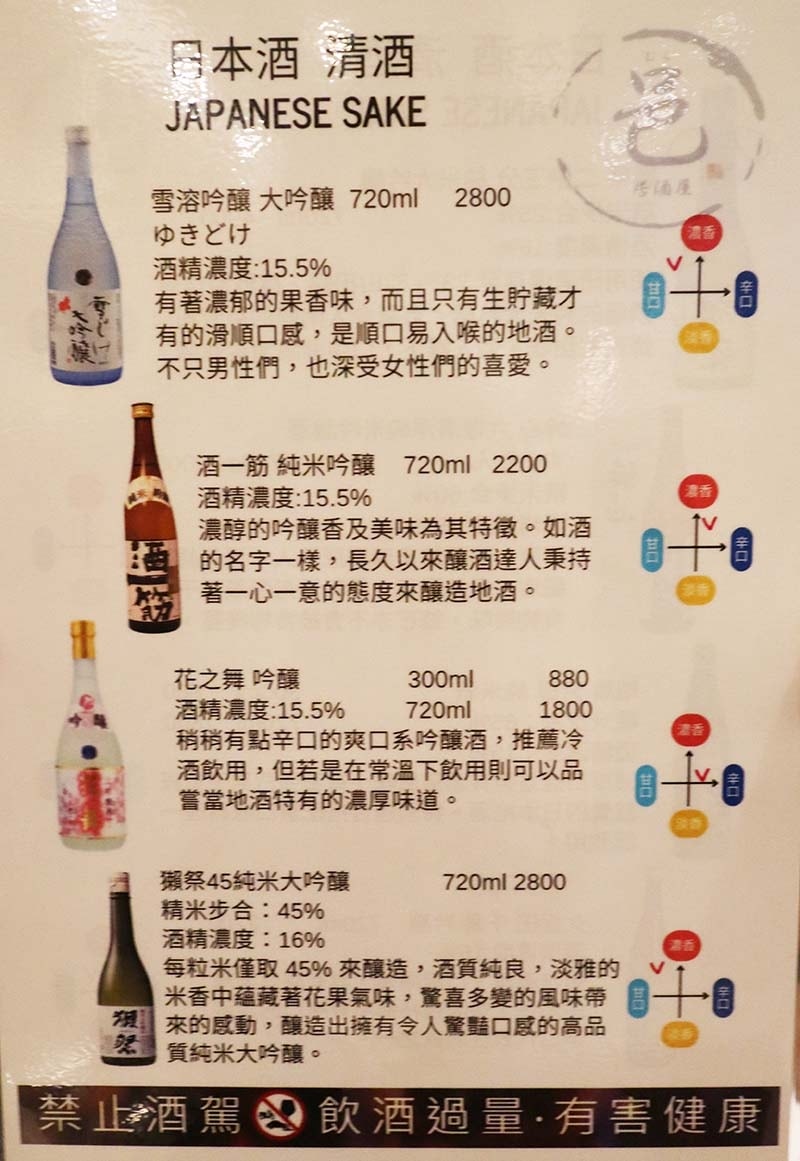 【中山站居酒屋】『Mura邑居酒屋』近中山站/林森北路居酒屋 【中山站居酒屋】『Mura邑居酒屋』近中山站/林森北路居酒屋