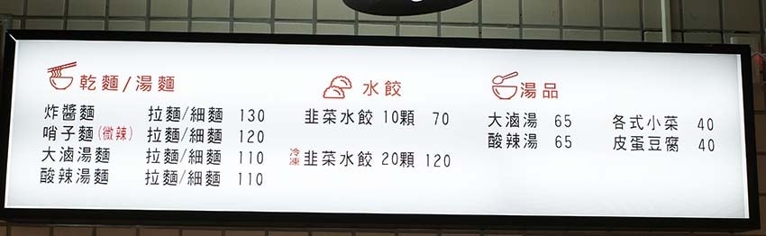 【大台北美食】『南門市場懶人包』精選六十八家印象深刻早午餐/ 【大台北美食】『南門市場懶人包』精選六十八家印象深刻早午餐/