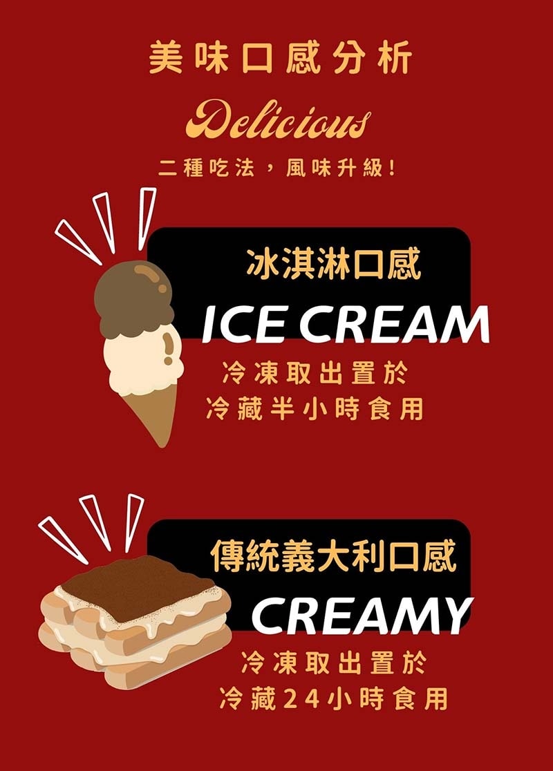 【宅配美食】『Buonissimo柏尼西蒙甜點工坊』南投必買