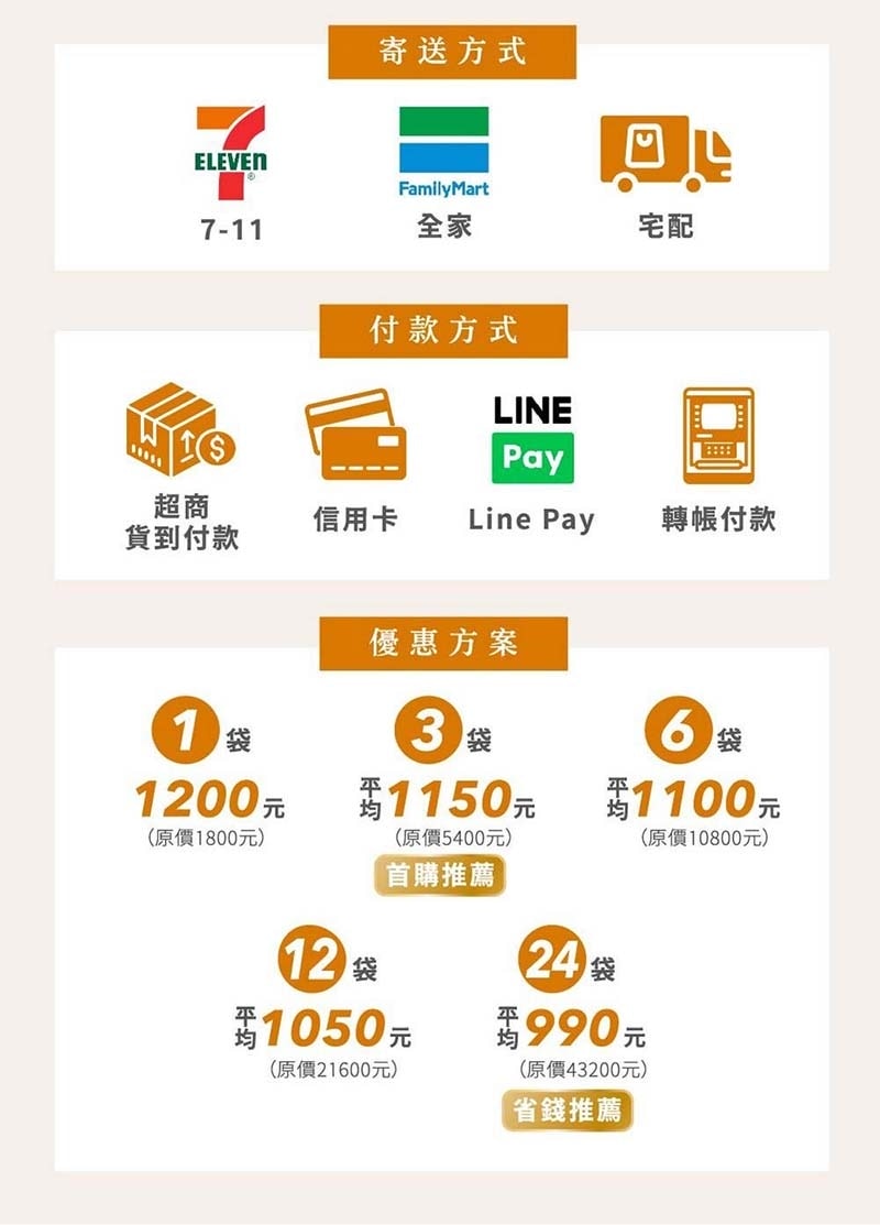 【代餐奶昔推薦】『嚴萃Shake代餐奶昔』平均不到109大卡 【代餐奶昔推薦】『嚴萃Shake代餐奶昔』平均不到109大卡