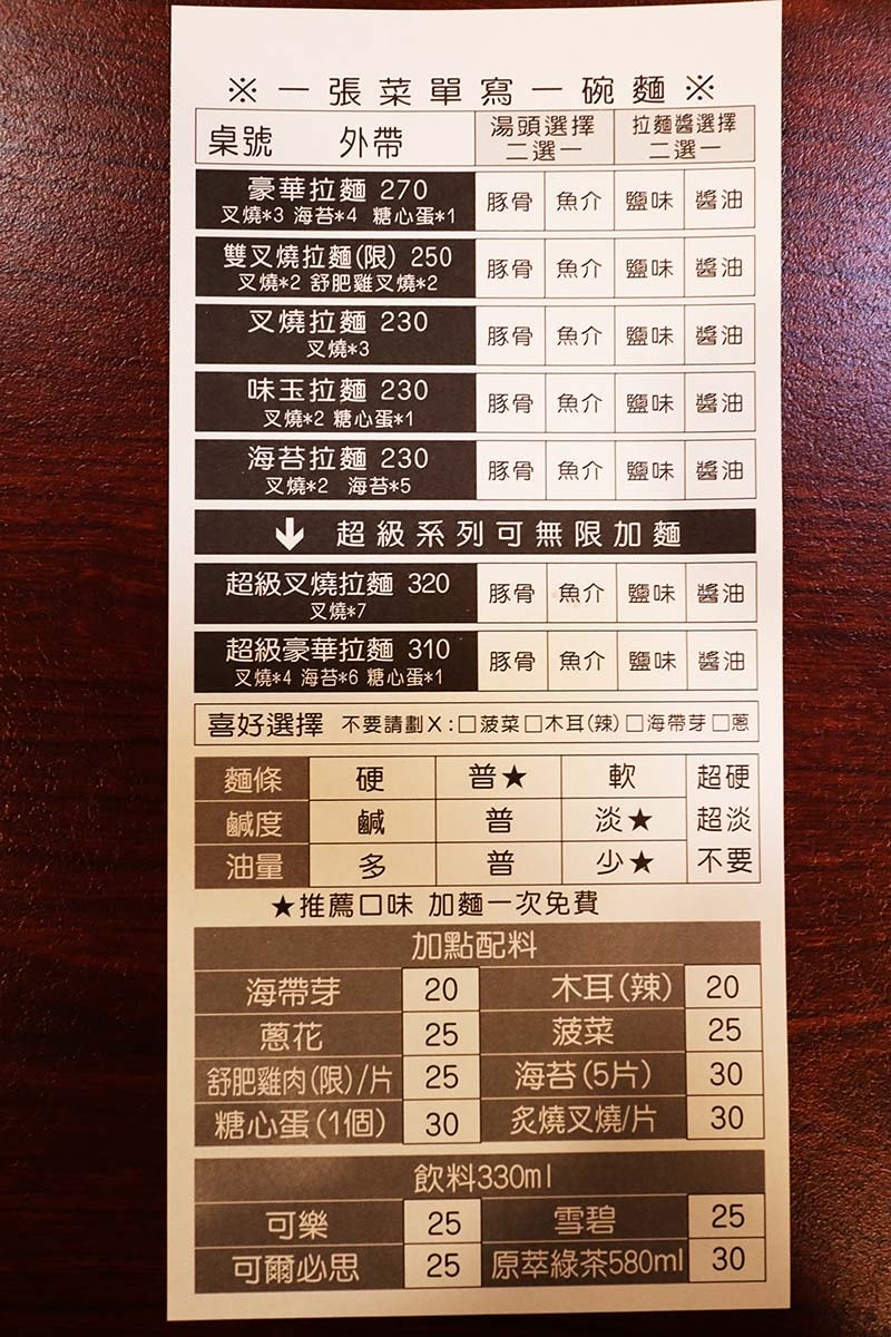 【永和拉麵推薦】『小林拉麵』樂華夜市必吃/隱身在樂華夜市裡的 【永和拉麵推薦】『小林拉麵』樂華夜市必吃/隱身在樂華夜市裡的