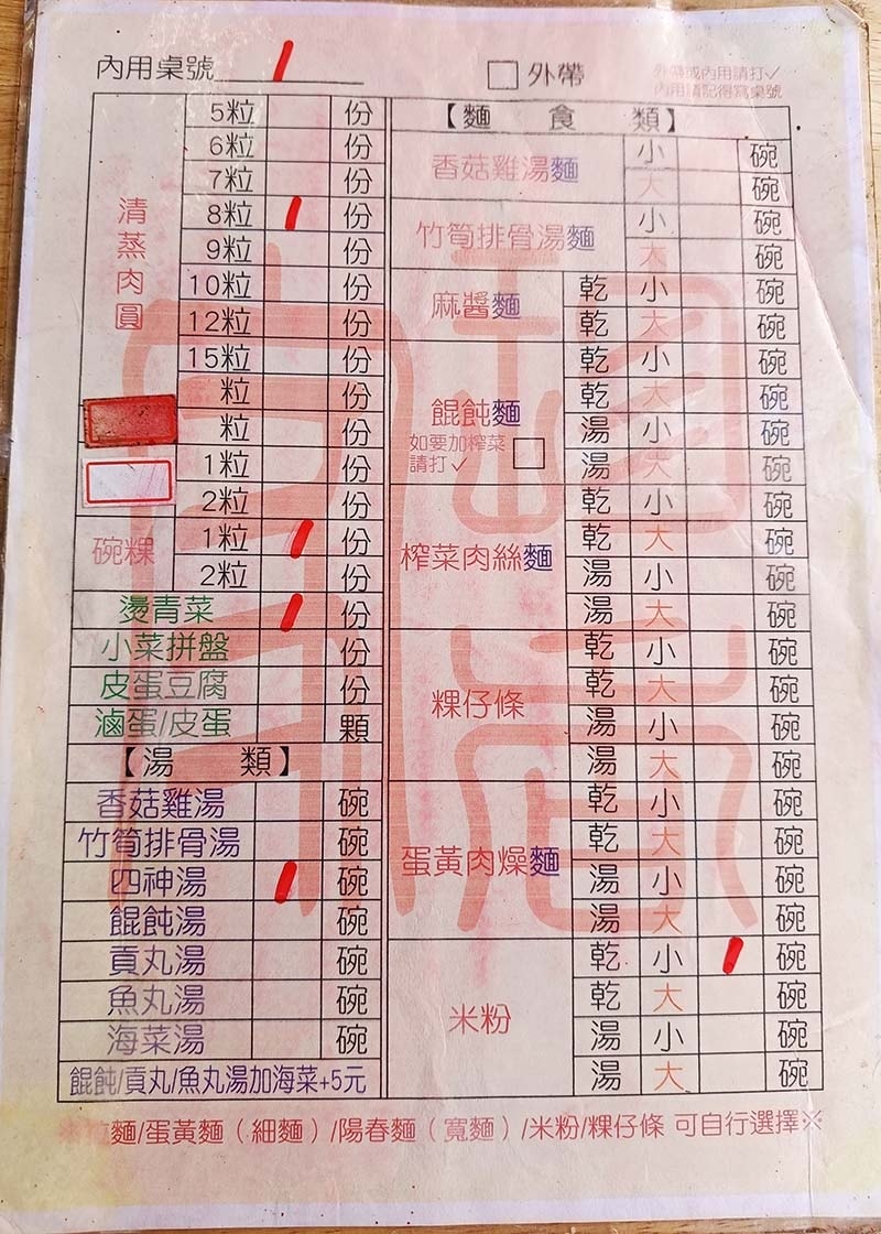 【高雄鼓山美食】『7元肉圓 台灣小吃清蒸肉圓』近巨蛋站、瑞豐 【高雄鼓山美食】『7元肉圓 台灣小吃清蒸肉圓』近巨蛋站、瑞豐