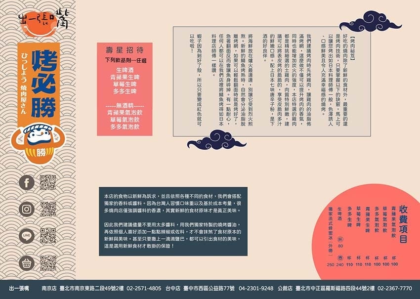 【中山區燒肉吃到飽】『烤必勝日式燒肉出一張嘴南京店』近松江南 【中山區燒肉吃到飽】『烤必勝日式燒肉出一張嘴南京店』近松江南
