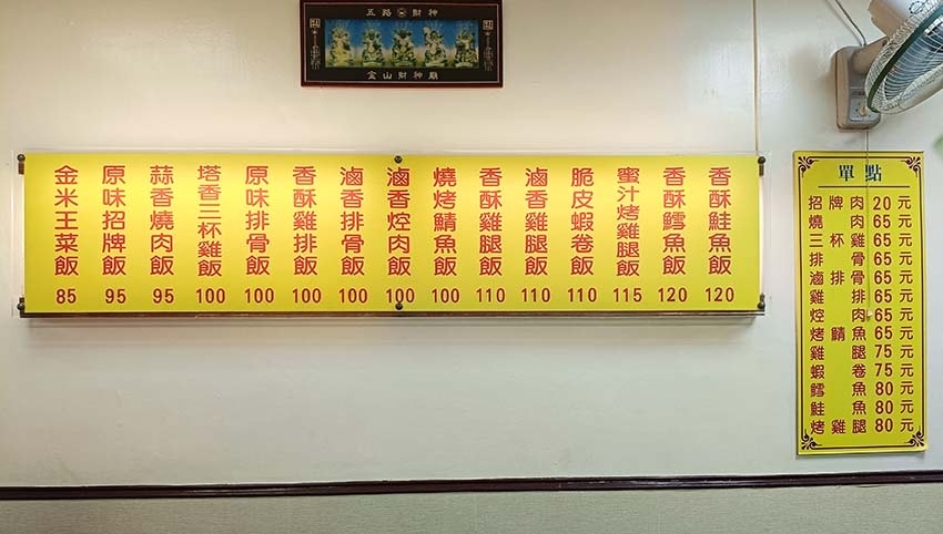 【永和便當推薦】『金米王飯包』近樂華夜市/超人氣排隊美食/採 【永和便當推薦】『金米王飯包』近樂華夜市/超人氣排隊美食/採