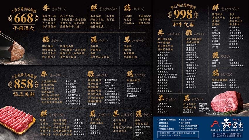 【孝親餐廳推薦懶人包】父親節、母親節、家族聚餐餐廳推薦/精選 赤富士.jpg