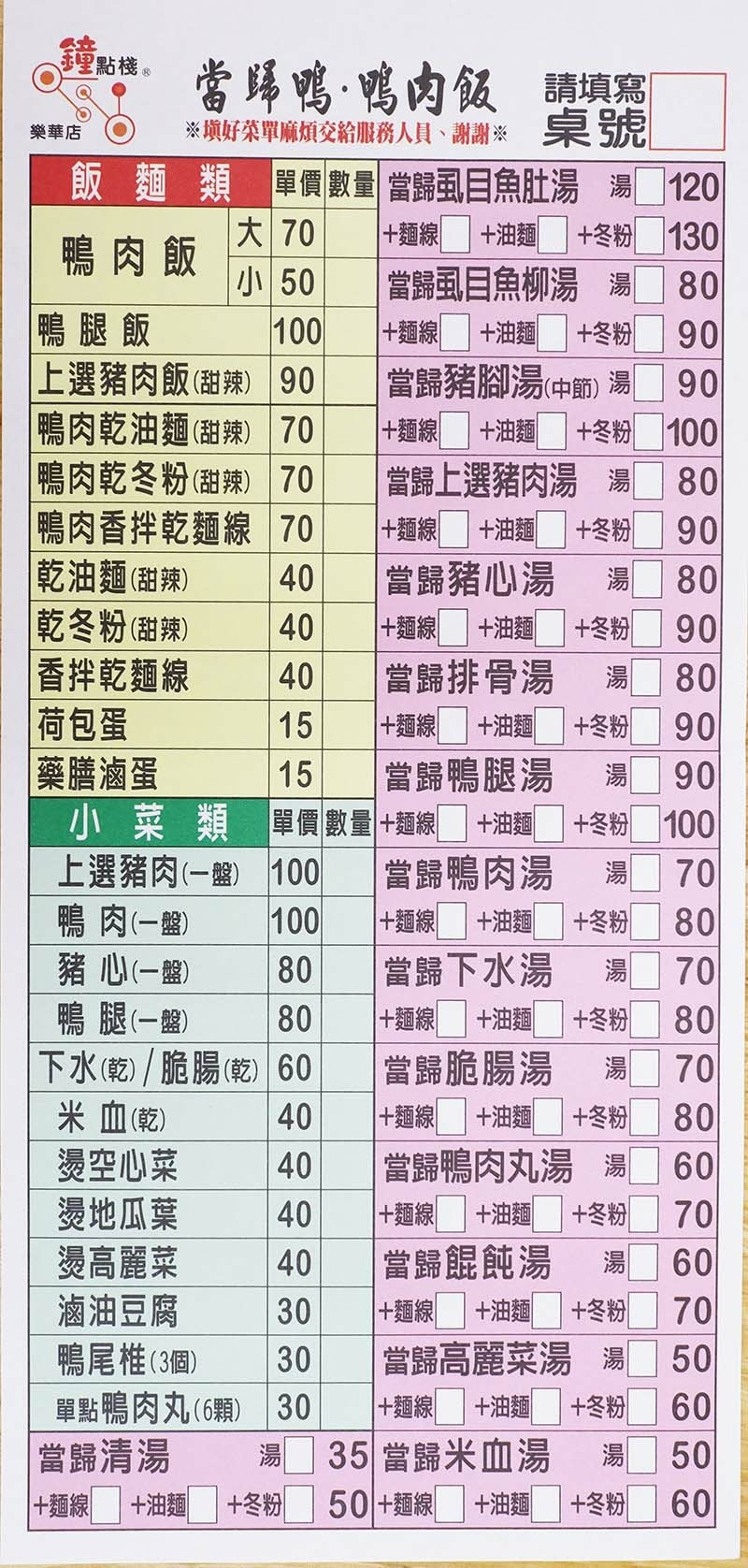 【永和美食】『鐘點棧 當歸鴨 台北樂華夜市總店』樂華夜市銅板 【永和美食】『鐘點棧 當歸鴨 台北樂華夜市總店』樂華夜市銅板