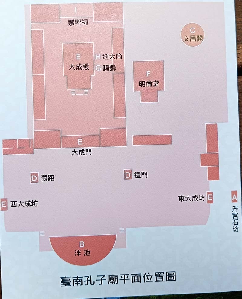 【台南景點】『台南景點美食懶人包』台南好玩一日遊/台南景點走