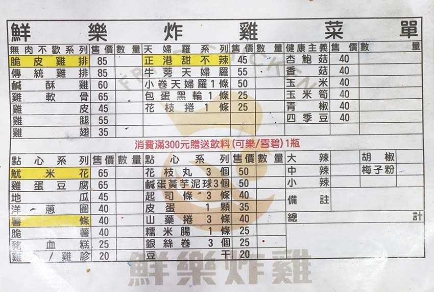 【基隆美食】『鮮樂炸雞 基隆信義區炸物專賣』近基隆廟口/平價 【基隆美食】『鮮樂炸雞 基隆信義區炸物專賣』近基隆廟口/平價
