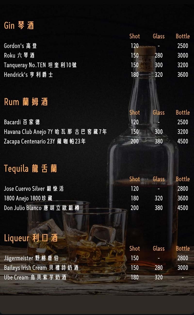 【板橋餐酒館】『印相餐酒 Tales in Focus』近板 【板橋餐酒館】『印相餐酒 Tales in Focus』近板