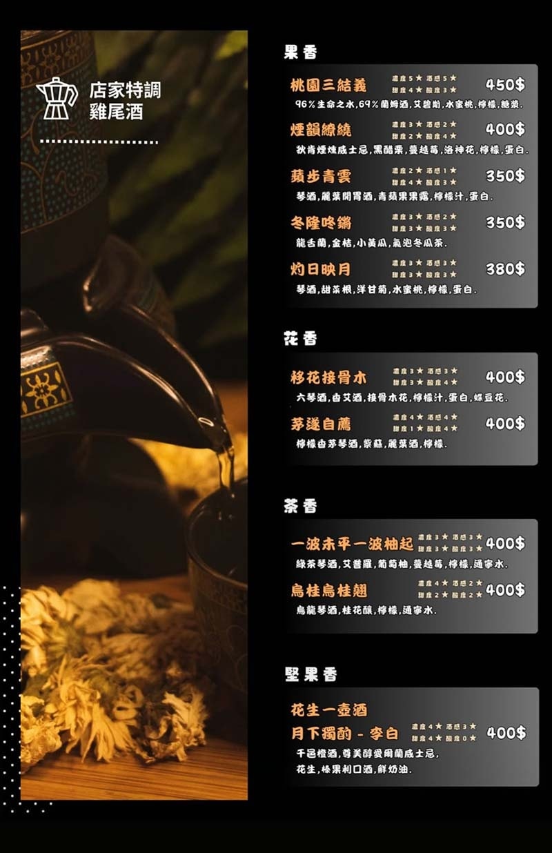 【板橋餐酒館】『印相餐酒 Tales in Focus』近板 【板橋餐酒館】『印相餐酒 Tales in Focus』近板