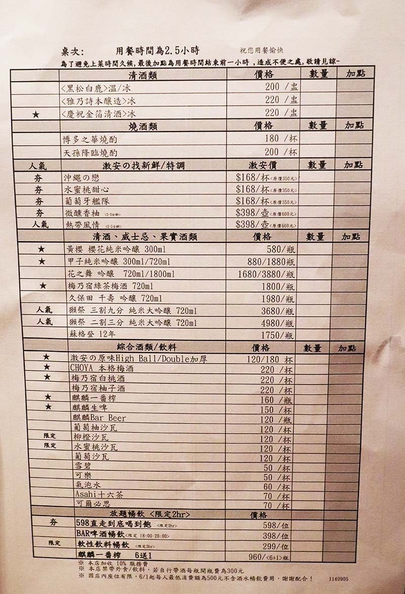 【台北信義區居酒屋】『激安の食事酒場 市府二號店』近市政府站 【台北信義區居酒屋】『激安の食事酒場 市府二號店』近市政府站
