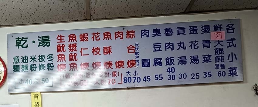 【永和樂華夜市懶人包】永和在地人推薦/樂華夜市美食必吃全攻略