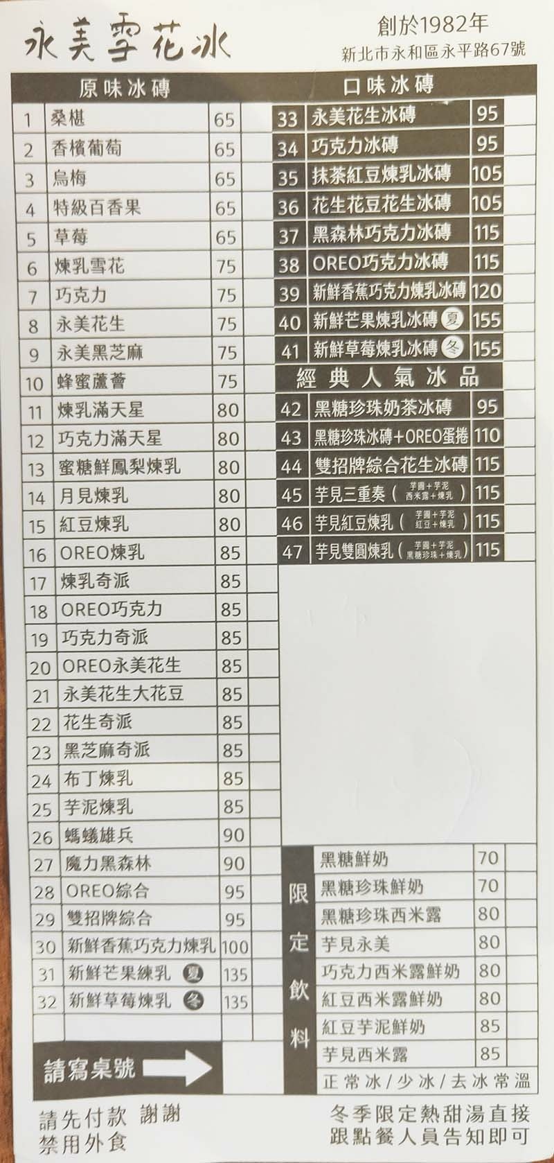 【永和樂華夜市懶人包】永和在地人推薦/樂華夜市美食必吃全攻略