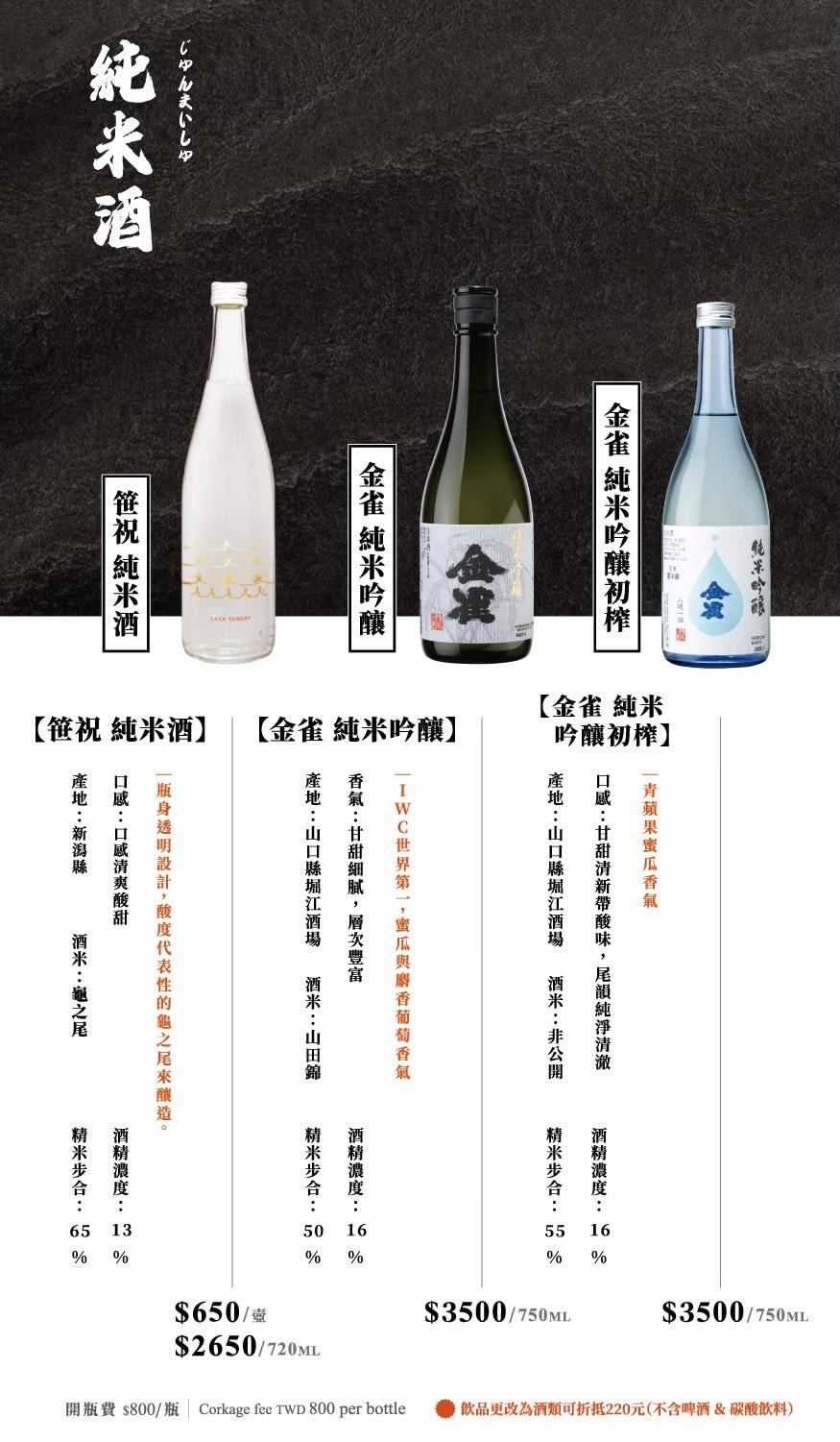【祇園.禪院壽喜燒專門店×代官山花苑】京都祇園百年頂級壽喜燒,慶祝節日客製花束首選、台北橋山壽喜燒姐妹店 - 第56張圖 LINE ALBUM 禪院菜單 260321