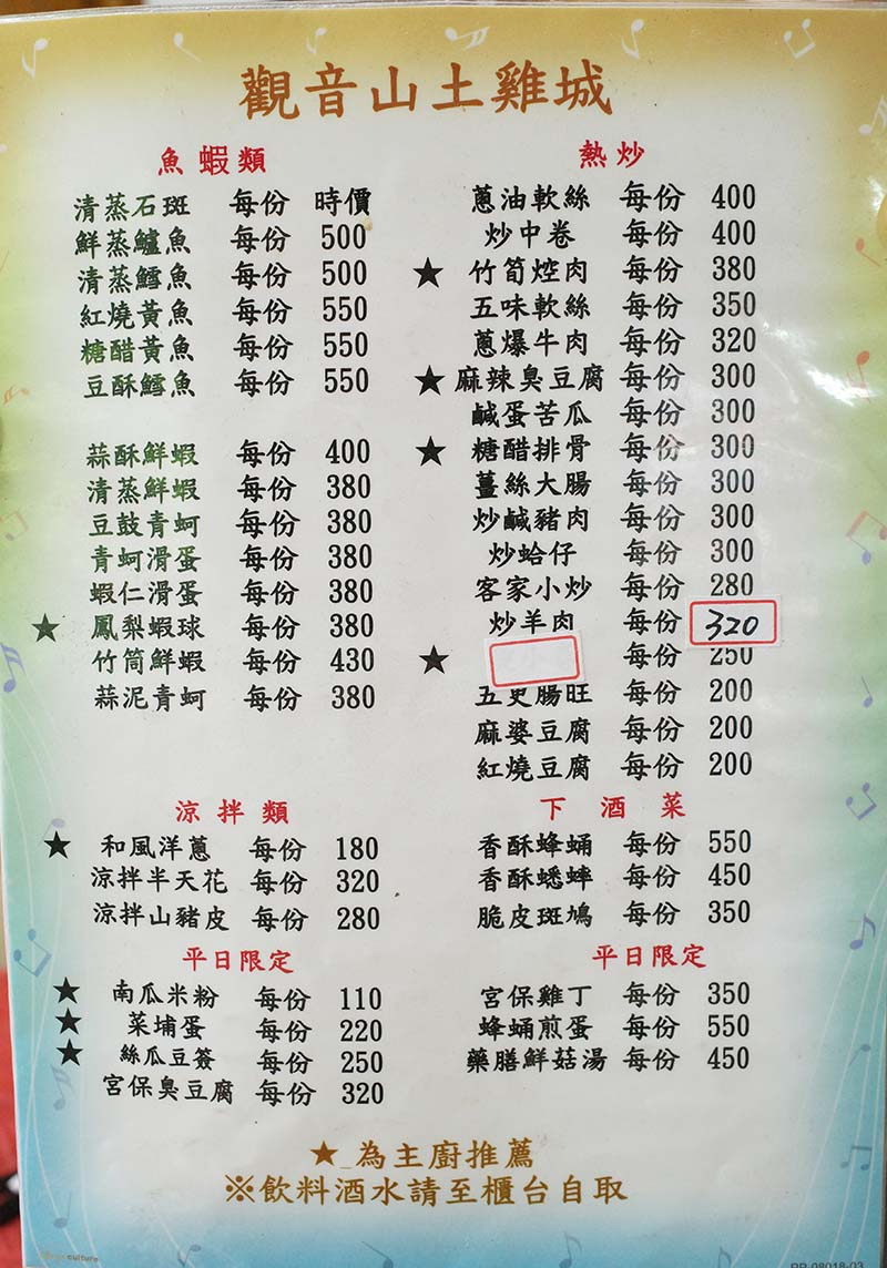 【五股美食餐廳】觀音山土雞城(園),正宗自養放山雞老店、山菜、海鮮熱炒美食,家庭團體聚餐包廂首選 - 第15張圖 R0010561