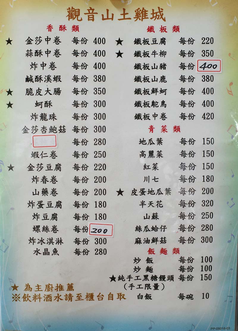 【五股美食餐廳】觀音山土雞城(園),正宗自養放山雞老店、山菜、海鮮熱炒美食,家庭團體聚餐包廂首選 - 第14張圖 R0010564