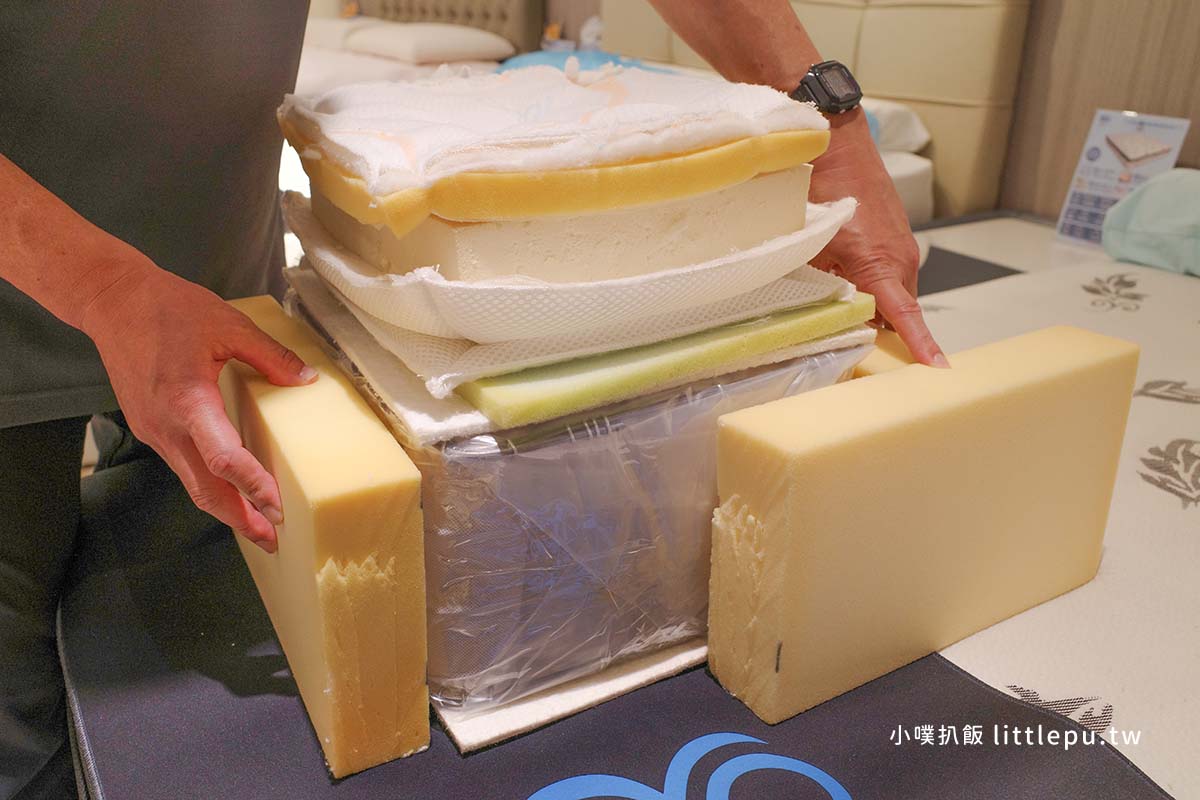 【新北床墊-八鐘頭睡眠名床-新莊門市】工廠直營,親臨生產線,品質有保障,安心試躺,找到舒適好眠的優良床墊 - 第18張圖 八鐘頭睡眠名床-新莊門市